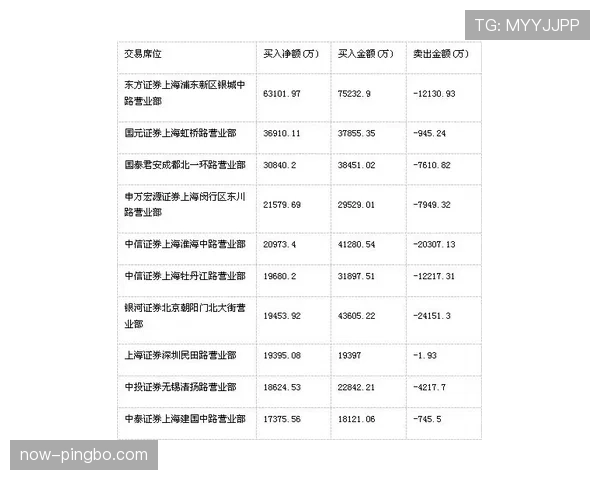 沃尔夫斯堡近期比赛展现稳定性，在联赛赛程中保持积极竞技状态